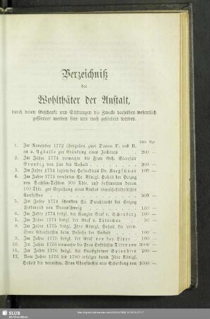 Verzeichniß der Wohlthäter der Anstalt