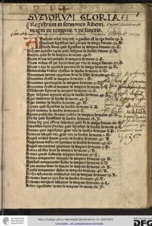 Registrum in sermones Alberti Magni de tempore et de sanctis.