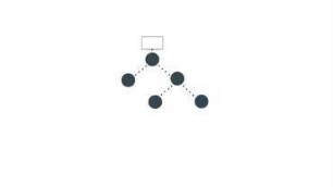SFB CROSSING - Our research on Privacy-Aware Distributed Computation
