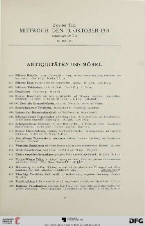 Zweiter Tag: Mittwoch, den 13. Oktober 1915 vormittags 10 Uhr (Nr. 400-644)