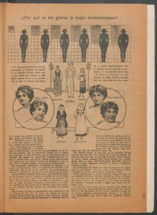 ¿Por qué es tan gruesa la mujer norteamericana?