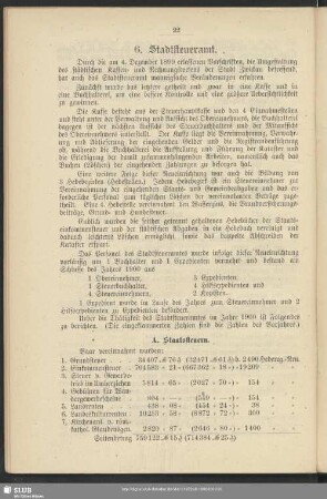 6. Stadtsteueramt