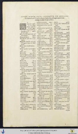 Index rerum scitu dignarum ...