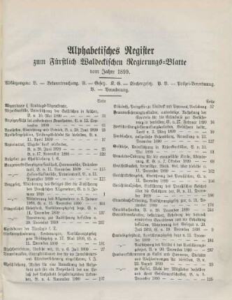 Alphabetisches Register zum Fürstlich Waldeckischen Regierungs-Blatte vom Jahre 1899