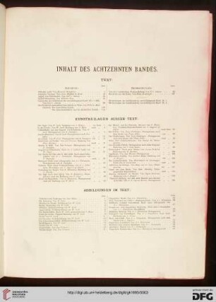 Inhaltsverzeichnis / Kunstbeilagen ausser Text / Abbildungen im Text