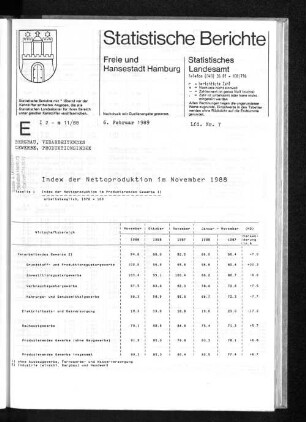 Index der Nettoproduktion im November 1988 : Lfd. Nr. 7