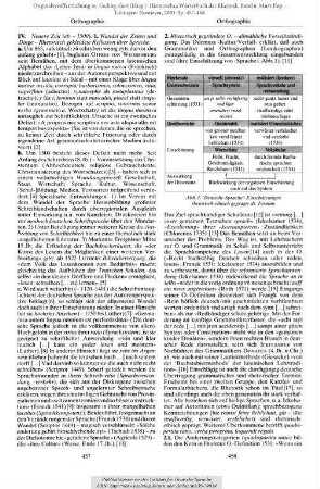 Orthographie (Kapitel B.IV.)
