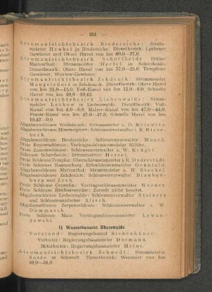 f) Wasserbauamt Eberswalde