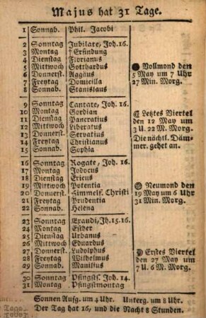 Musen-Almanach. 1784, 1784