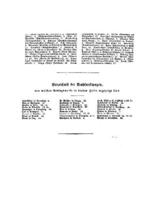 Verzeichnis der Buchhandlungen von welchen Verlagswerke in diesem Hefte angezeigt sind