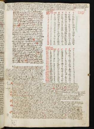 Canones tabularum primi mobilis (Auszüge), Teil 1 von 2