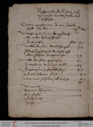 Verzeichnis von noch nicht kompilierten Rezepten aus einer medizinischen Rezeptsammlung des Arnolt Schlick (ungeordnet; Überschriften von 19 Rezepten)
