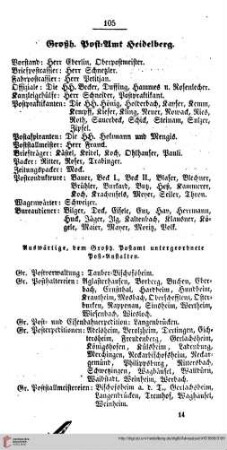 Großherzogliche Post= und Eisenbahnbehörden