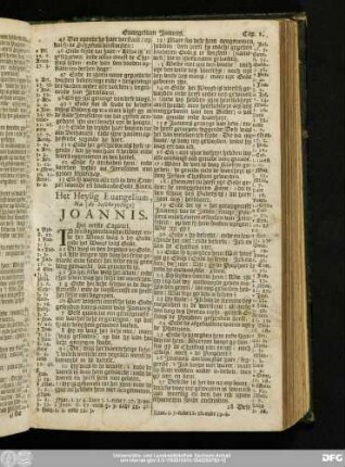 Het Heylig Evangelium, Na [de beschryvinge] Joannis.