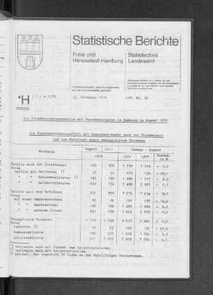Die Straßenverkehrsunfälle mit Personenschaden in Hamburg im August 1978 : Lfd. Nr. 38