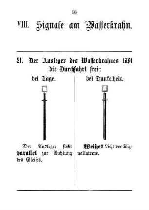 VIII. Signale am Wasserkrahn.