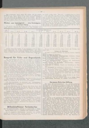 Kongreß für Volks- und Jugendspiele