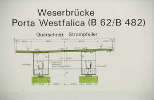 Weserbrücke Porta Westfalica