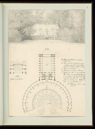 Kaffeehaus am Landwehrkanal, Berlin Monatskonkurrenz April 1851: Grundriss Erdgeschoss, Aufriss Vorderansicht, Querschnitt; Maßstabsleiste, Erläuterungstext