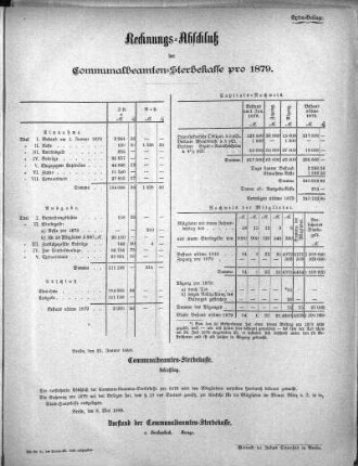 1879: Rechnungs-Abschluß der Communal-Beamten-Sterbekasse pro ...