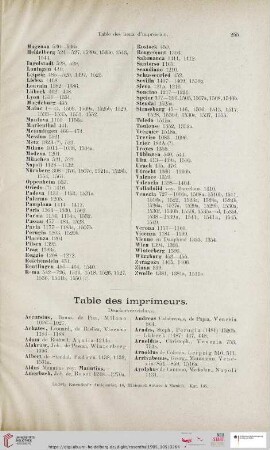 Table des imprimeurs