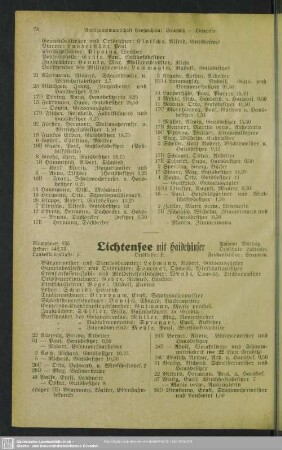 Lichtensee mit Haidehäuser