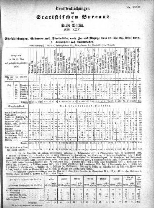 1878,25: 1878. XXV