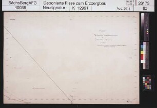 Zschorlauer Bergsegen bei Zschorlau, Grubenfeld