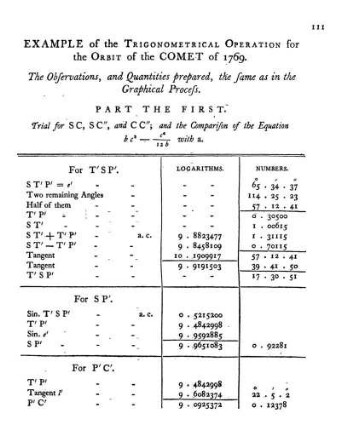 Example of the Trigonometrical Operation for the Orbit of the Comet of 1769.