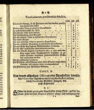 Caput. II. Von denen allhiesigen Officinen oder Apothecken [...]