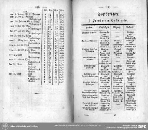 Post- und Bothenberichte von Freyberg, Marienberg, Johanngeorgenstadt u. Schneeberg
