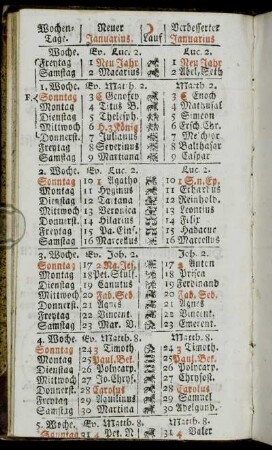 Neuer Januarius. - Alter Nov. und Dec. Monds-Viertel.