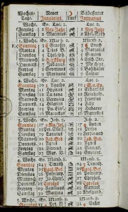 Neuer Januarius. - Alter Nov. und Dec. Monds-Viertel.