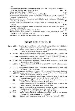 INDICE DELLE TAVOLE