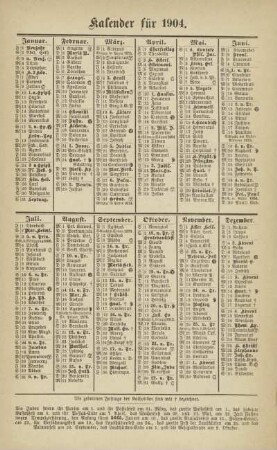 Kalender für 1904