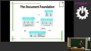 LibreOffice: the origins of a community fork