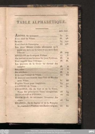 Table Alphabétique.