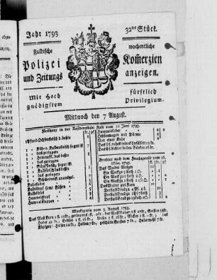 32tes Stück., Ausgabe vom 7. August 1793