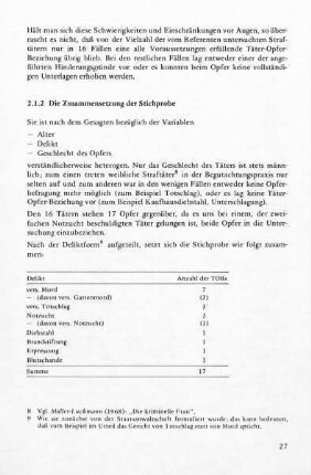 2.1.2 Die Zusammensetzung der Stichprobe