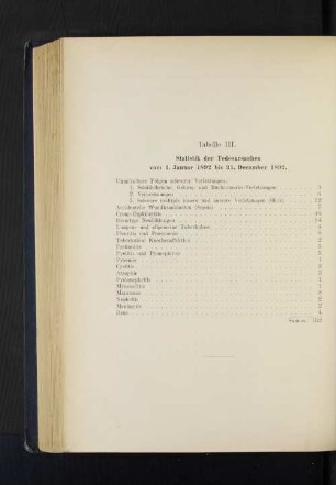 Tabelle III. Statistik der Todesursachen vom 1. Januar 1892 bis 31. December 1892.