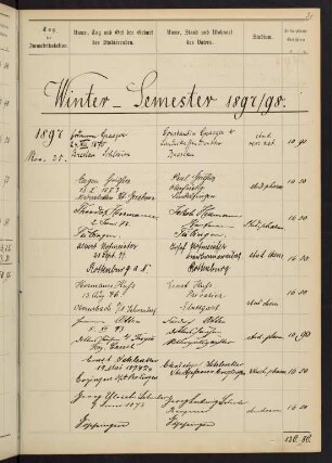 Wintersemester 1897/1898. Rektorat Edmund (von) Pfleiderer
