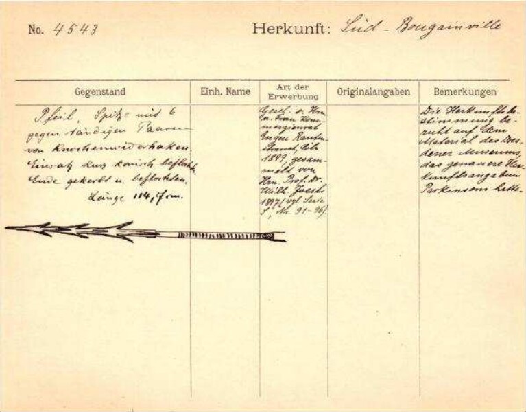This is a digitised version of a historical document. It reflects the context in which it was created and does not meet today's standards for language that is aware of history and diversity.