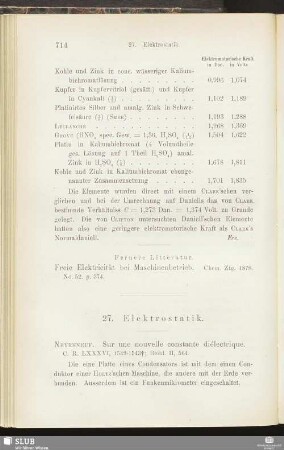 27. Elektrostatik