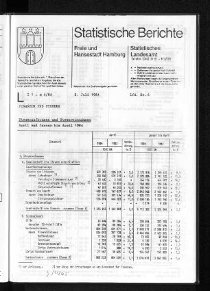 Steueraufkommen und Steuereinnahmen April und Januar bis April 1984 : Lfd. Nr. 6
