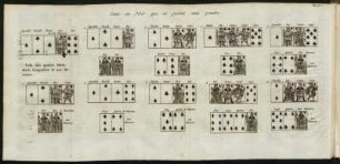 Pag. 151. a.