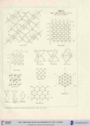 Tafel I-IX