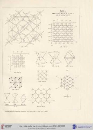 Tafel I-IX