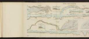 PLATE IX. TRAINING WORKS IN ESTUARIES. Fig. 1. bis Fig. 14.