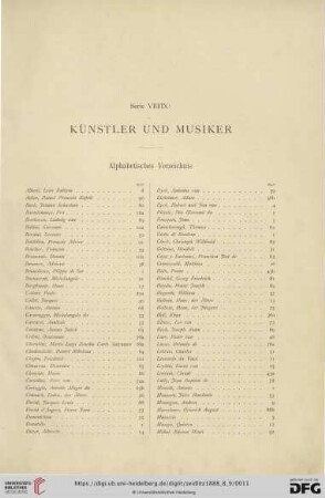 Alphabetisches Verzeichnis