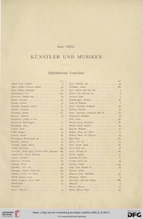 Alphabetisches Verzeichnis